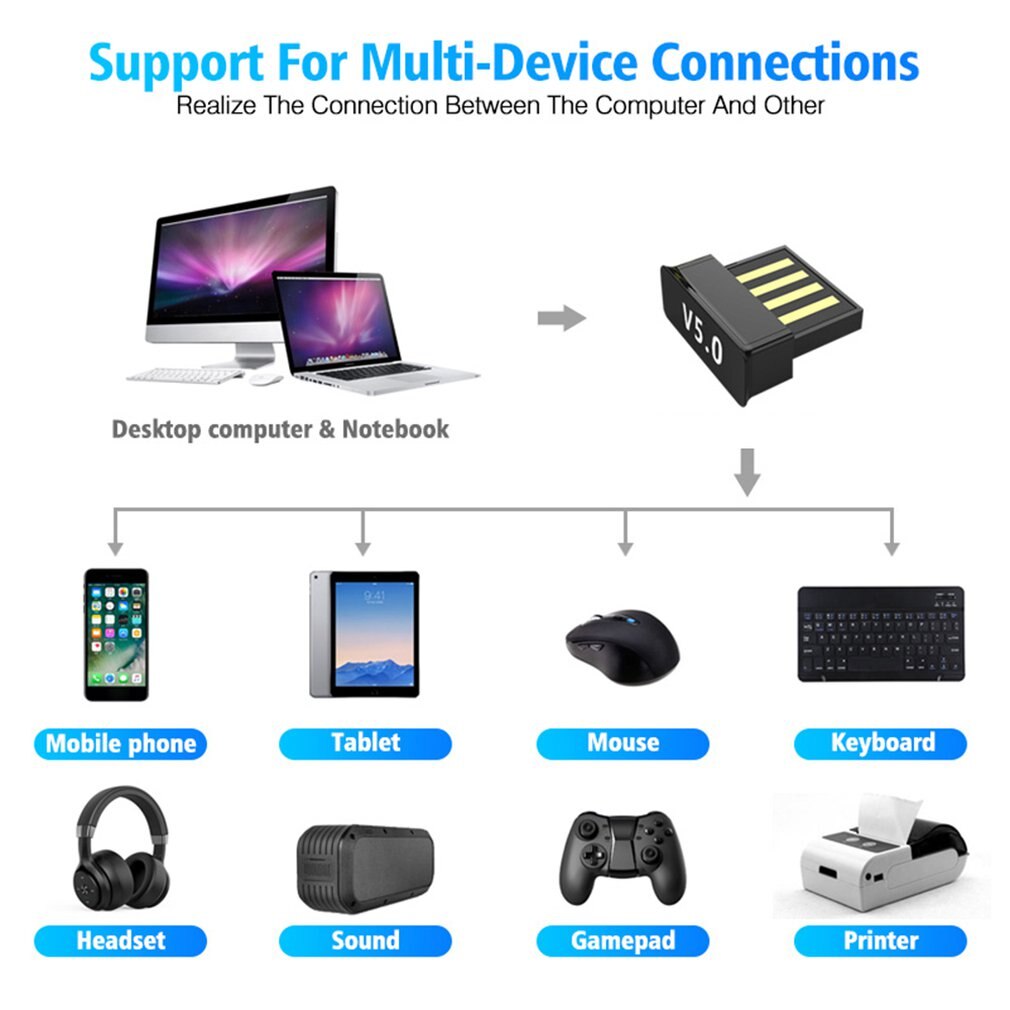 Trådlös usb bluetooth adapter 5.0 för dator bluetooth dongle usb bluetooth 4.0 pc adapter bluetooth mottagare sändare