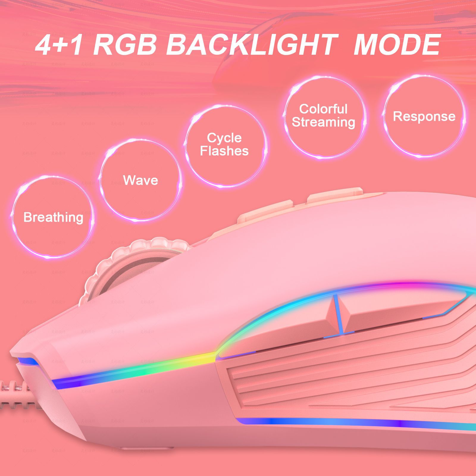 Pink Mouse Girl RGB Backlight Wired Mouse TYPE-C Gaming Mouse for PC Laptop Gaming