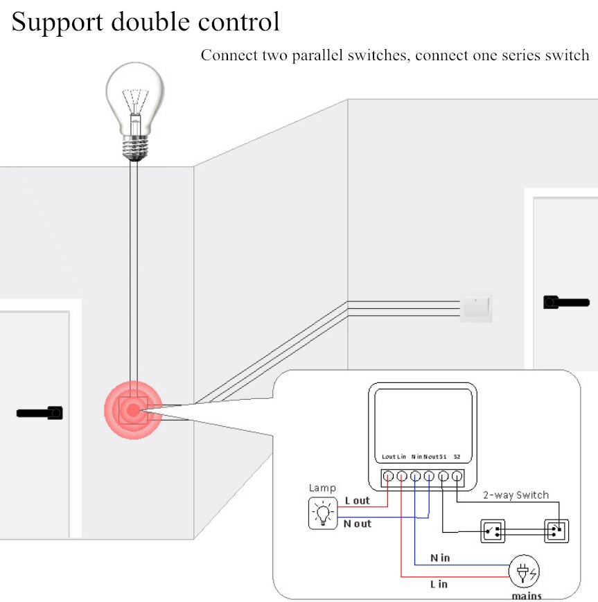Mini Smart Zigbee Schakelaar 16A Smart Home Automation Module Werkt Met Alexa Google Thuis Slimme Leven App Ondersteunt 2 Manier controle