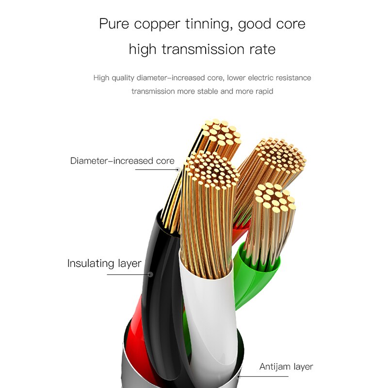 Baseus usb-kabel type c 3a snellaadkabel smart breath-verlichting voor samsung type-c-datakabel