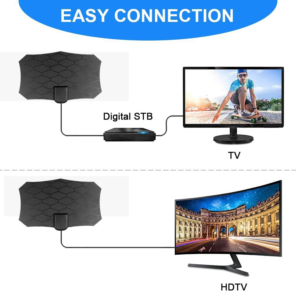 Flat Indoor HD Signal Digital TV Antenna With Amplifier HDTV VHF UHF Black Tv Antenna 80 Mile Range For Digital Tv