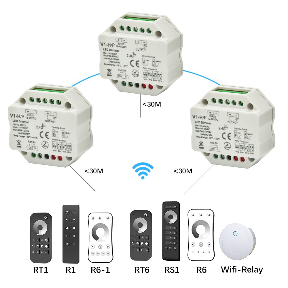 LED Dimmer 12V 24V 48V 6A/3A PWM Wireless Frequency Adjustable 2.4G RF LED Dimmer Switch ON OFF for Single Color LED Strip Light