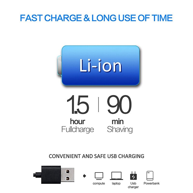 Surker Elektrische Rasierer für Männer USB schnell Wiederaufladbare IPX5 Wasserdichte 3 in 1 rotierend Rasierer maquina afeitar RSCX-958803