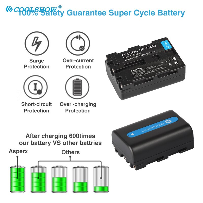 NP-FM50 NP FM50 Batteria per fotocamera 1800mah per Sony DCR-PC101 A100 Serie DSLR-A100 MVC-CD200 FM55H FM30 FM51 NPFM50 Batterie