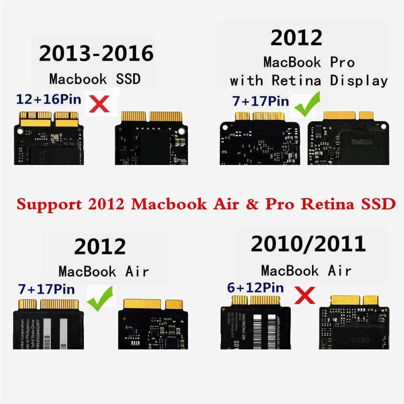 SSD Adapter Card for MacBook Air and Pro Retina, HDD Hard Disk Drive Converter to 2.5 SATA Model A1465 A1466