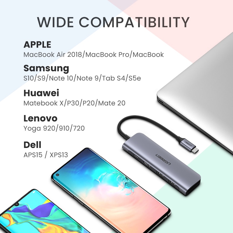Ugreen USB C HDMI Cable Type C to HDMI HUB Adapter USB-C HDMI Converter Type-C Thunderbolt 3 Dock for MacBook Huawei Mate 30 Pro