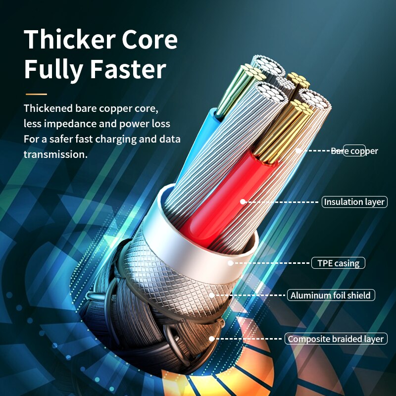 Remax 3 in 1 3a hurtigoplader usb c kabel typec lightning mikro dataoverførsel kabler telefon oplader ledning til iphone xiaomi samsung