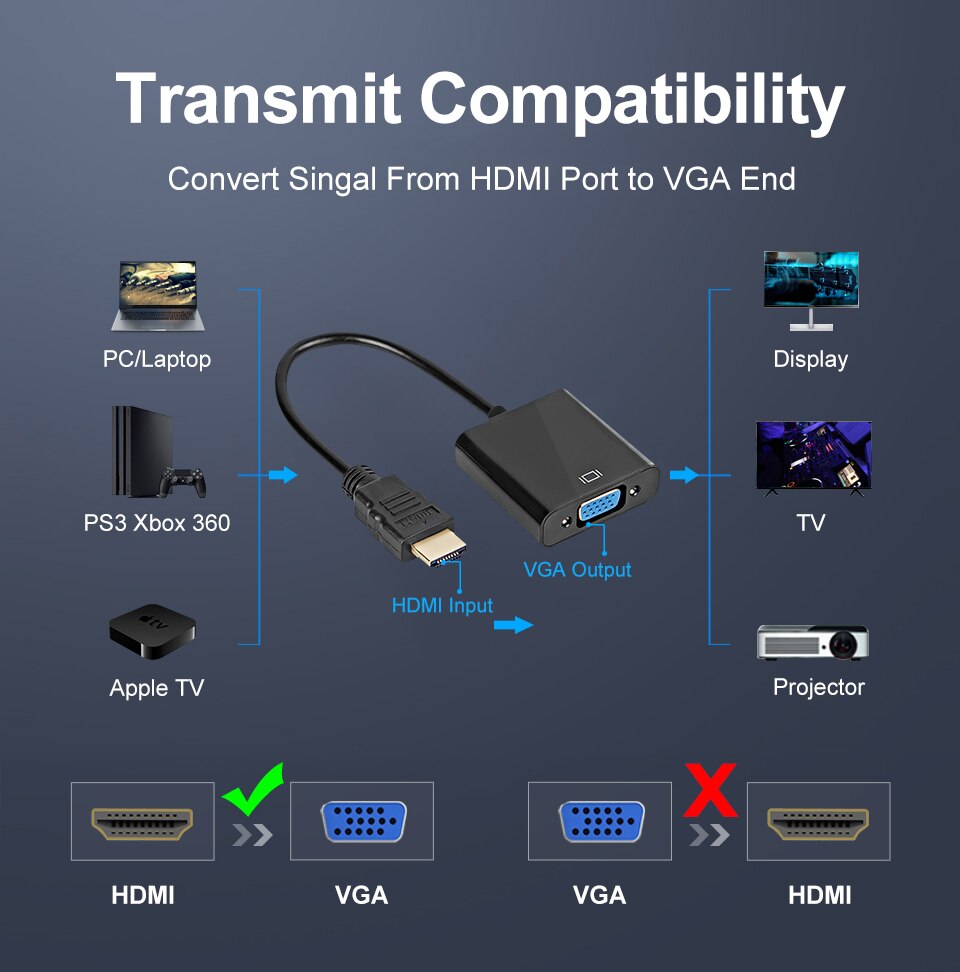 Hdmi Naar Vga Kabel Hdmi-Vga Adapter 1080P Extensor Mini Hdmi Naar Vga Converter Met Audio Kabel Hdmi 2.0 Draad Voor Tv Box PS4