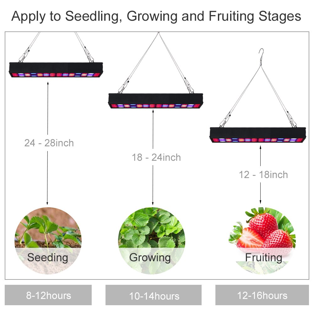 LED Grow Light Panel 30W Venesun Full Spectrum with IR & UV Plant Growing Lamps for Indoor Plants Hydroponic Greenhouse
