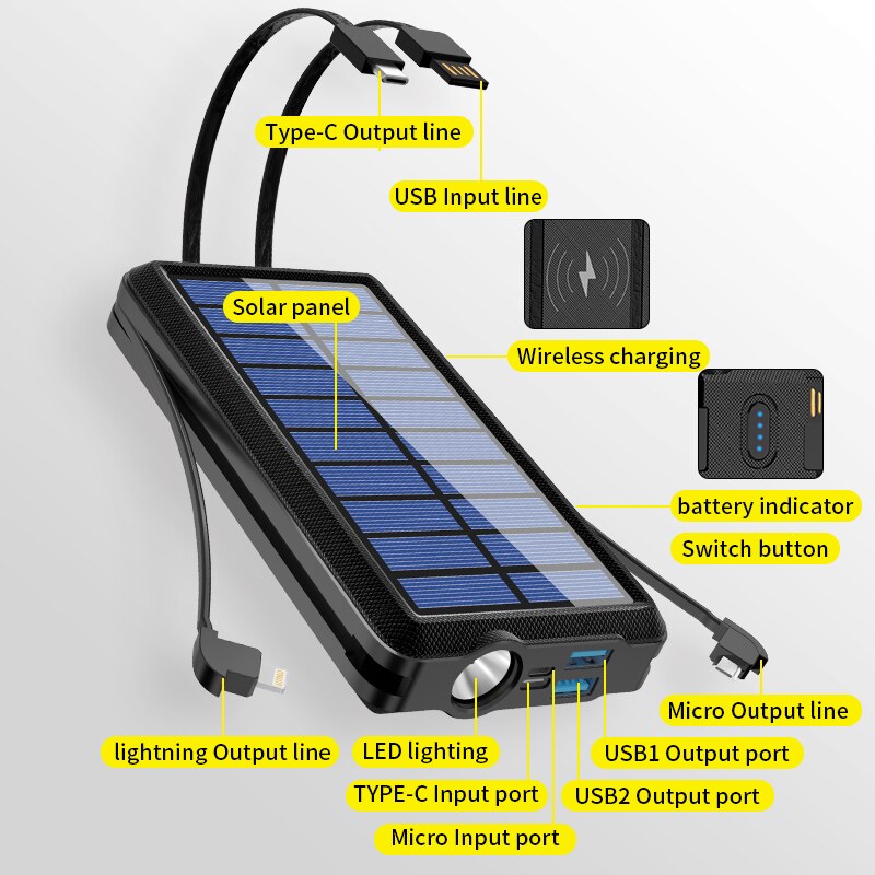 Draagbare 80000Mah Qi Draadloze Opladen Solar Batteery Panel Powerbank Led Emergency Snelle Externe Batterij Voor Samsung Iphone