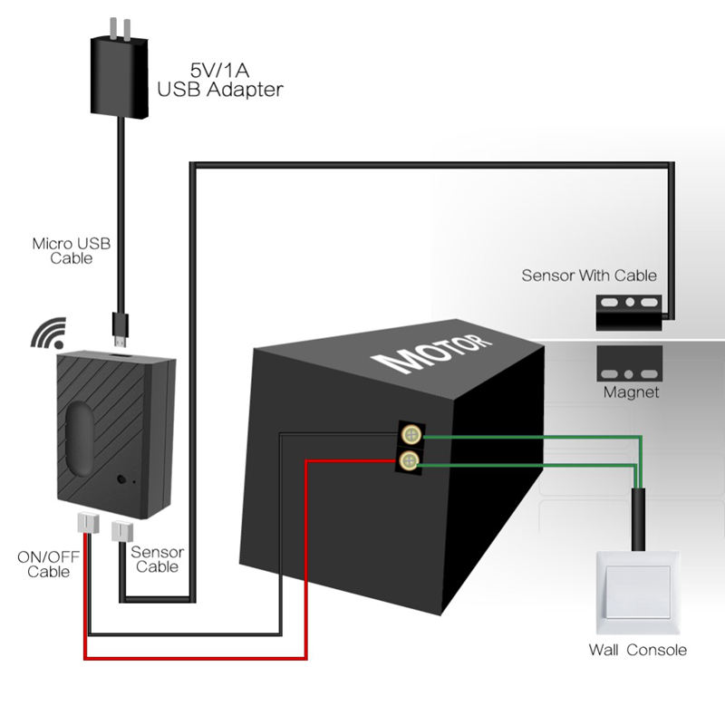 Wifi Schalter Für Ewelink Garage Tür Controller Für Auto Garage Türöffner App Fernbedienung Timing Voice Control Für Alexa gehen