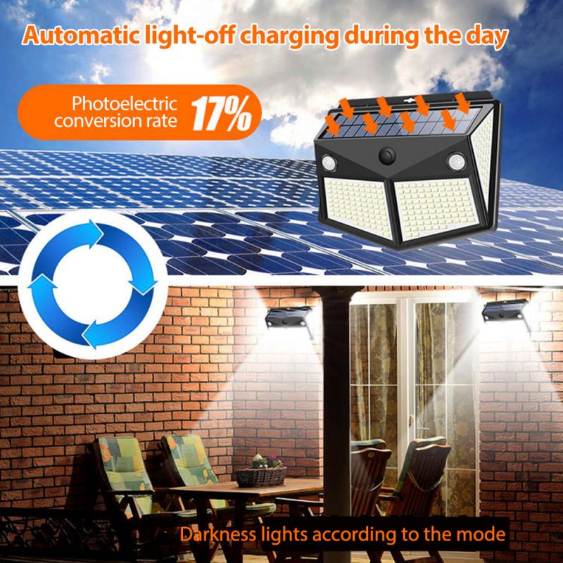 160/260 Led Solar Light Outdoor Solar Lamp Zonne-energie Zonlicht Waterdichte Pir Motionsensor Straat Licht Voor Tuin Decoratie