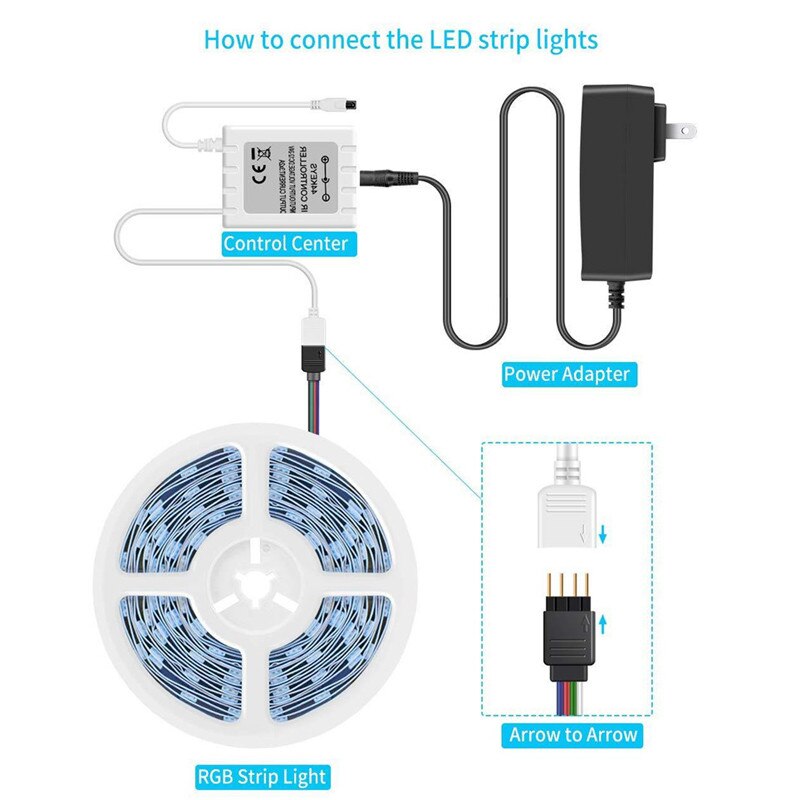 LED Strip Light Waterproof 16.4ft RGB LED Rope Lighting Full Kit with 44-keys IR Remote Controller Power Supply Home Bed Room