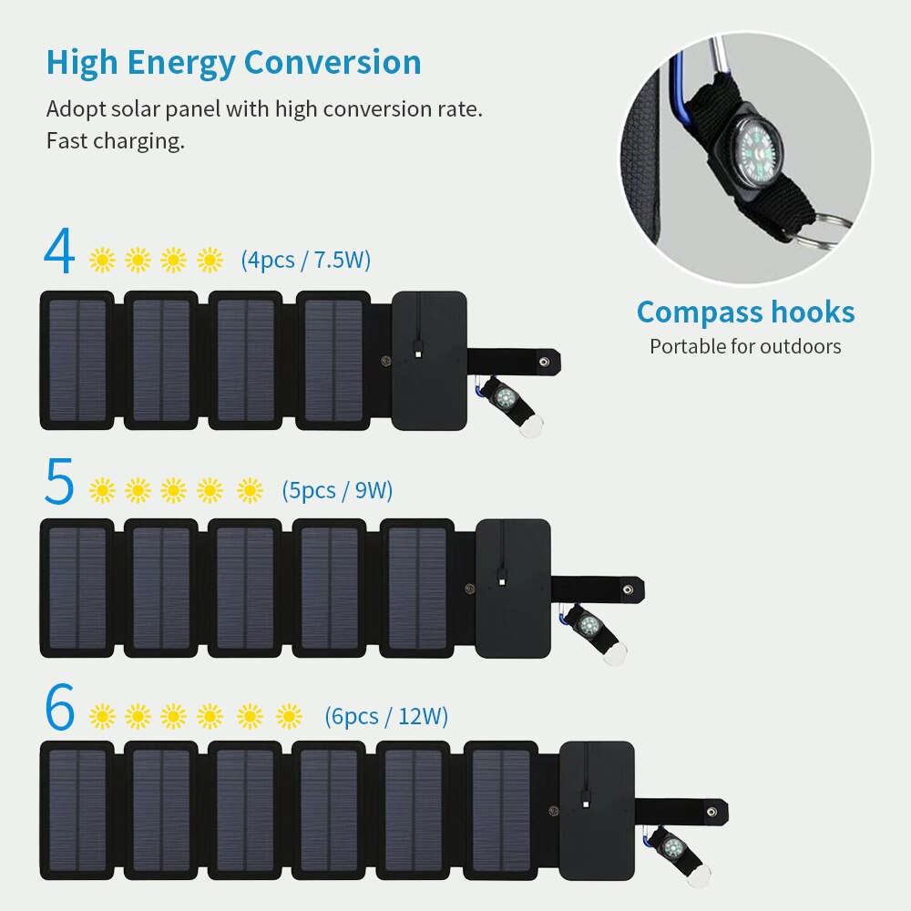 Portable Folding Solar Charger Cells 7.5W Outdoor Solar Panels Bag USB Output Devices for Smartphones