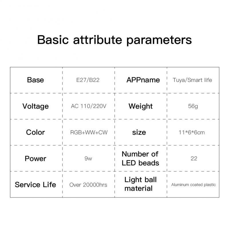 Bombilla inteligente B22 E27, foco Led regulable con Wifi, Tuya/Smart Life, Control por aplicación, funciona con Alexa y Google Home