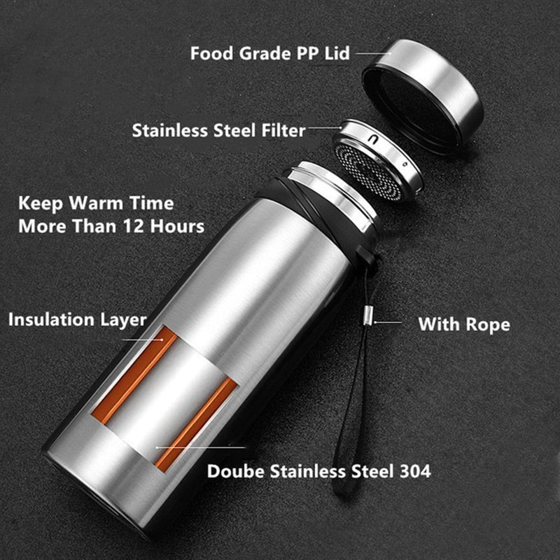 Thermoskan Thermos Mokken Koffie Voor Thee Rvs Cup Draagbare Auto Geïsoleerde Fles Reizen Thermische Mok 1100Ml/650Ml/500Ml