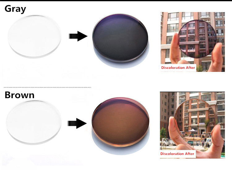1.61 Index Prescription Photochromic Lenses Transition Grey Brown Lenses for Myopia/Hyperopia Anti Glare Anti Radiation & UV 2pc