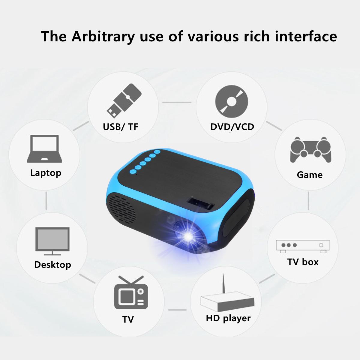 Mini projector 1080p HD USB TF Portable Cinema Projector Home Theatre System Support 3D Movie Household Projector