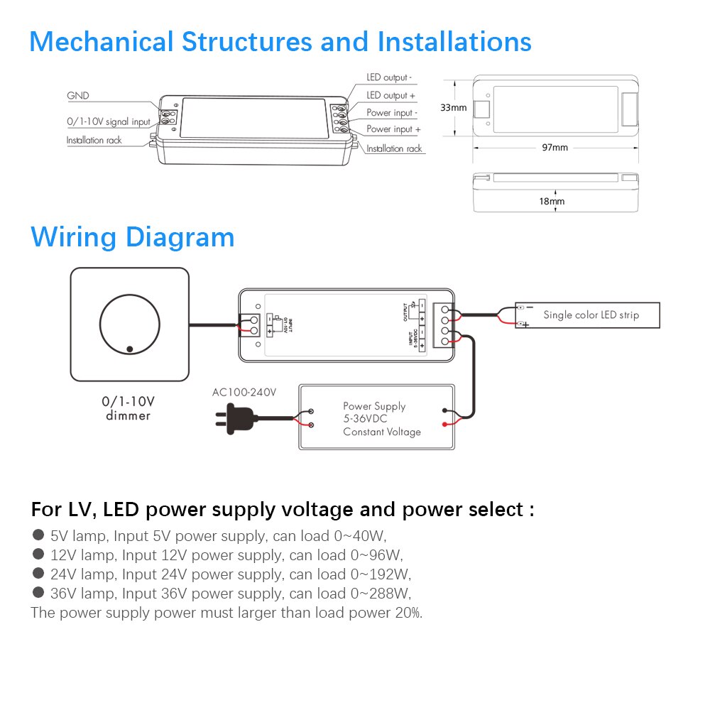 Mini 0/1-10v cv led himmennysohjain 1 kanava  dc 5v 12v 24v 36v pwm conatant jännitelähtö 8a 288w 1 kanava 0-10v himmennin lv