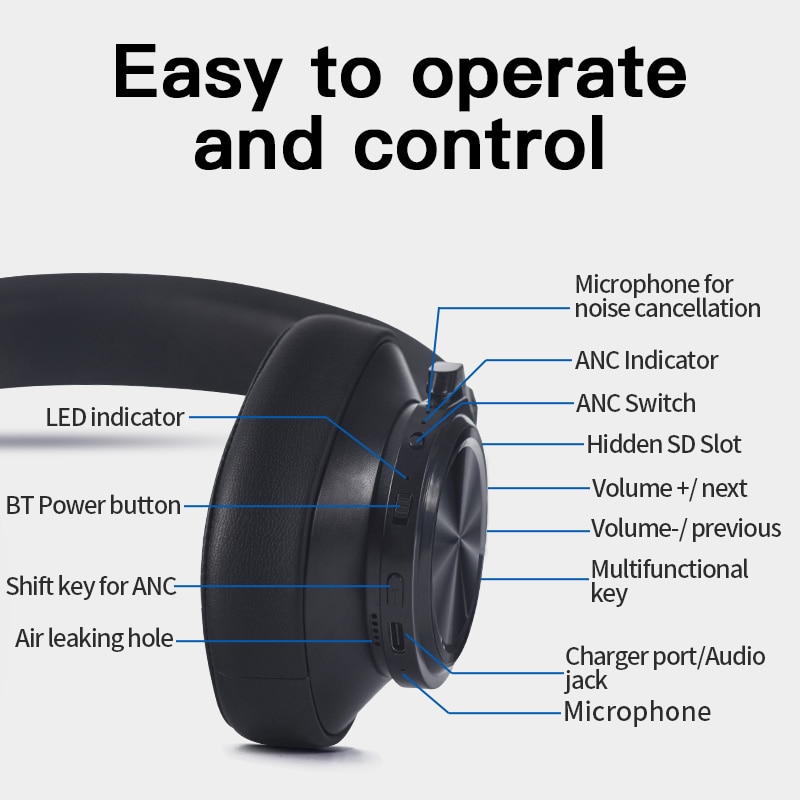 Bluedio T7 plus auriculares Bluetooth activa de ruido cancelación de auriculares inalámbricos ANC deporte auriculares para teléfonos apoyo ranura para tarjeta SD