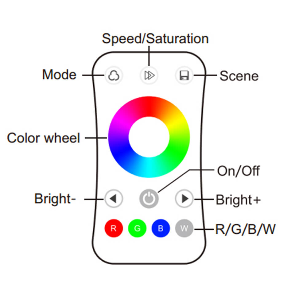 Wall mount RGB led controller glass panel and touch screen 3V RF remote dimmer DC12V-24V led strip tape RGB led controller