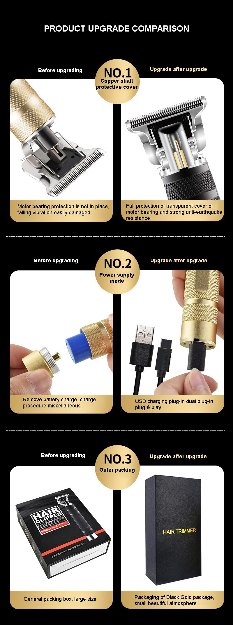 Usb Oplaadbare Tondeuse Mannen Elektrische Tondeuse Home Kapper Cordless Scheerapparaat Trimmer 0Mm Kapper Haar Snijmachine