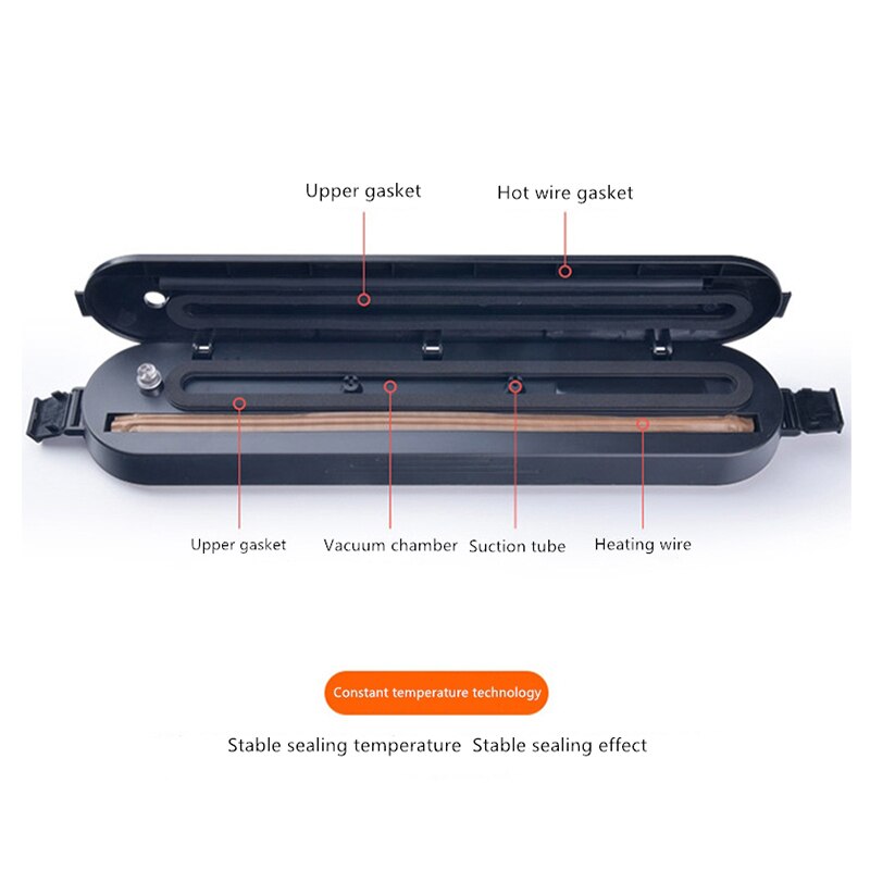 Vacuum Food Sealer 220V/110V Automatic Commercial Household Food Vacuum Packing Machine Electric Vacuum Sealer Include 5Pcs Bags