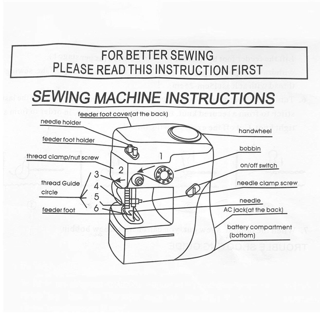 Mini Sewing Machine Portable Electric Fabric Crafting Mending Machine Dual Speed Sewing Tool with Foot Pedal