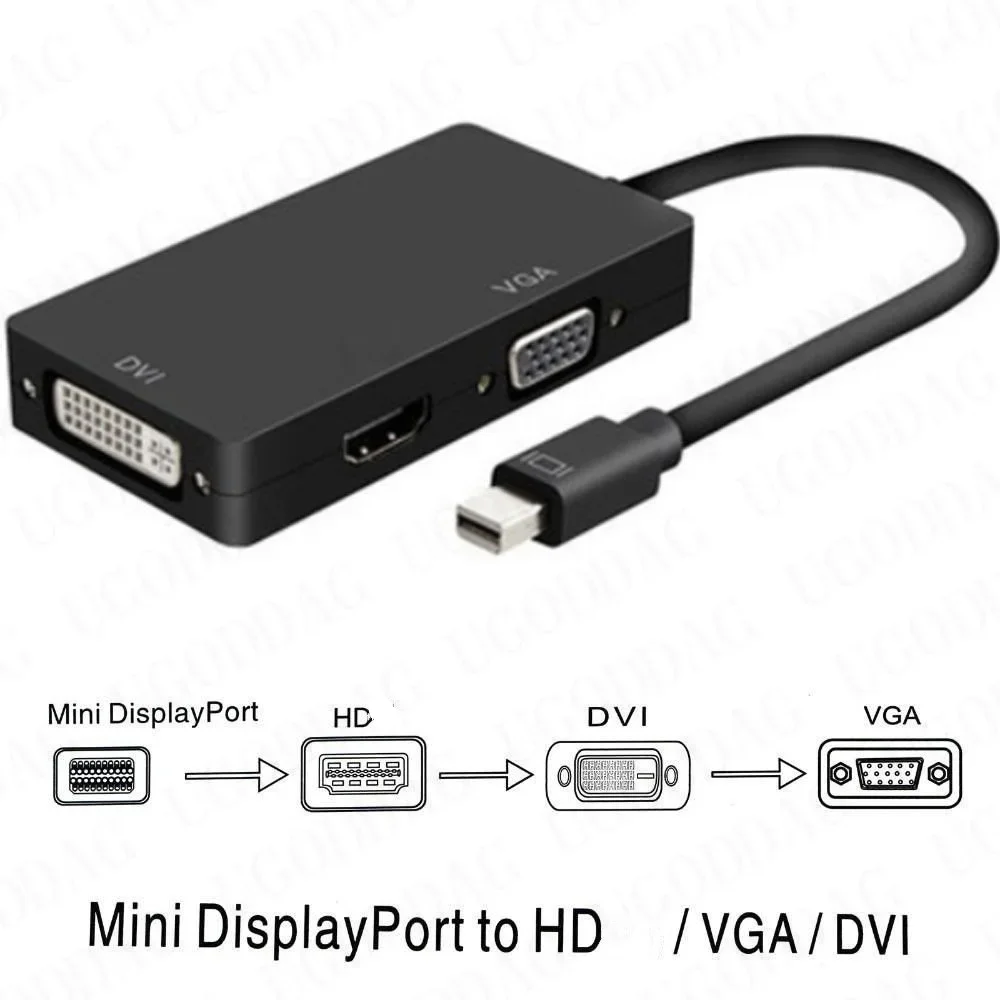 3 in 1 Mini Display Port Thunderbolt naar DVI VGA HDMI-compatibel 4K/1080p Adapter Kabel Converter voor MacBook iMac Air Mac Book: green