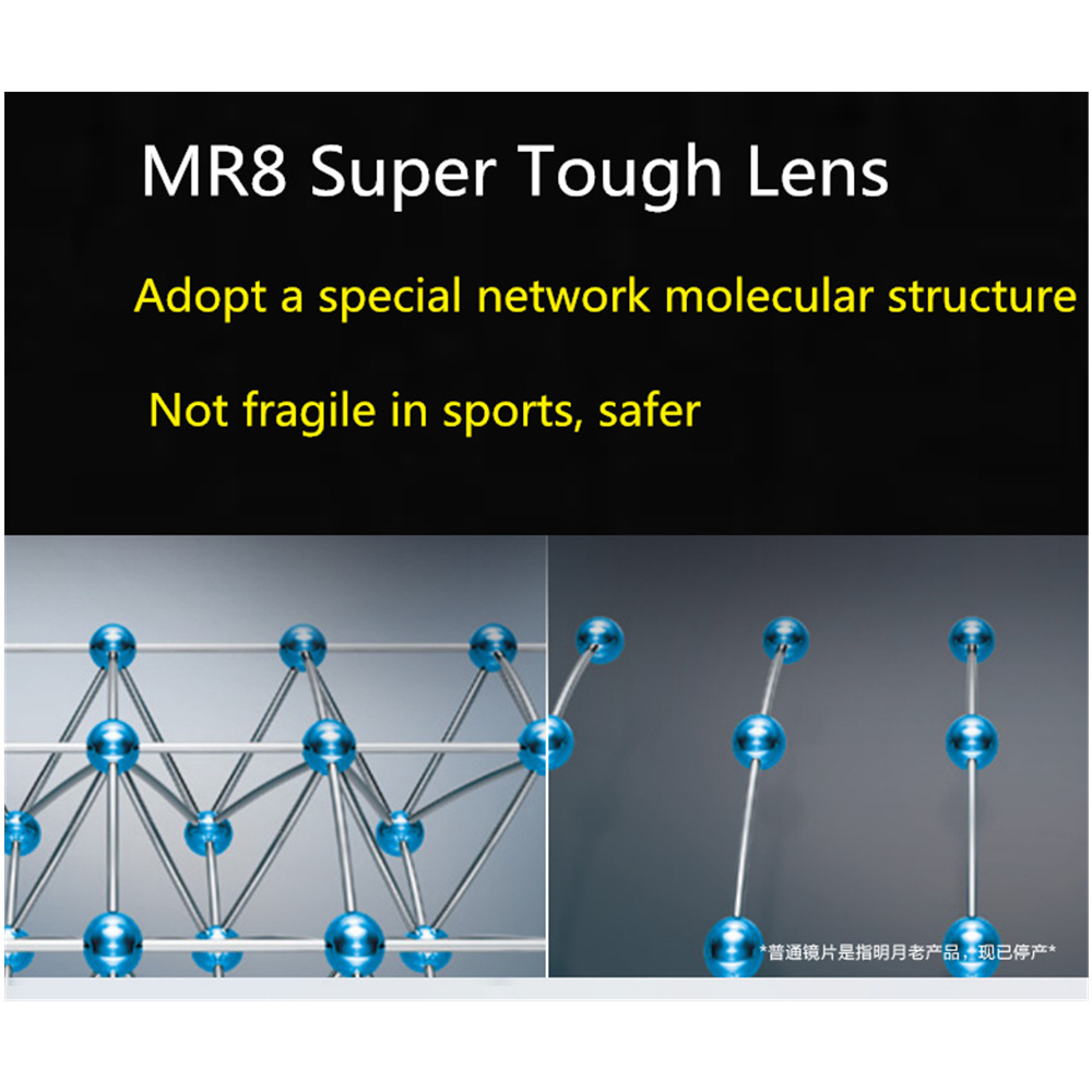 double-sided aspheric lens 1.56-1.61-1.67-1.74 optical prescription high-definition resin lens