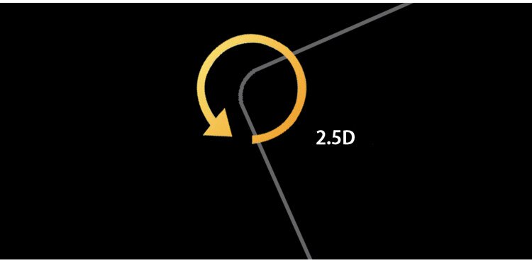 2 pack 0,3mm de vidrio Protector de pantalla LCD para Olympus TG-5 TG5 TG4 TG-4 duro TG-3 TG3 cámara resistente al agua
