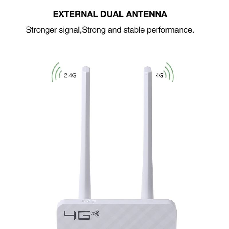 Unlocked 150Mbps 4G Lte Cpe Mobiele Wifi Draadloze Router Met Lan Poort Sim Slot R9JA