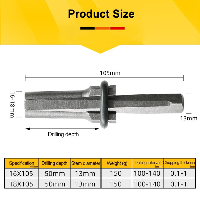 Stone Splitter Easy Use Plug Wedges Feather Shims Concrete Rock Stone Splitter Hand Tools For Quarry _WK