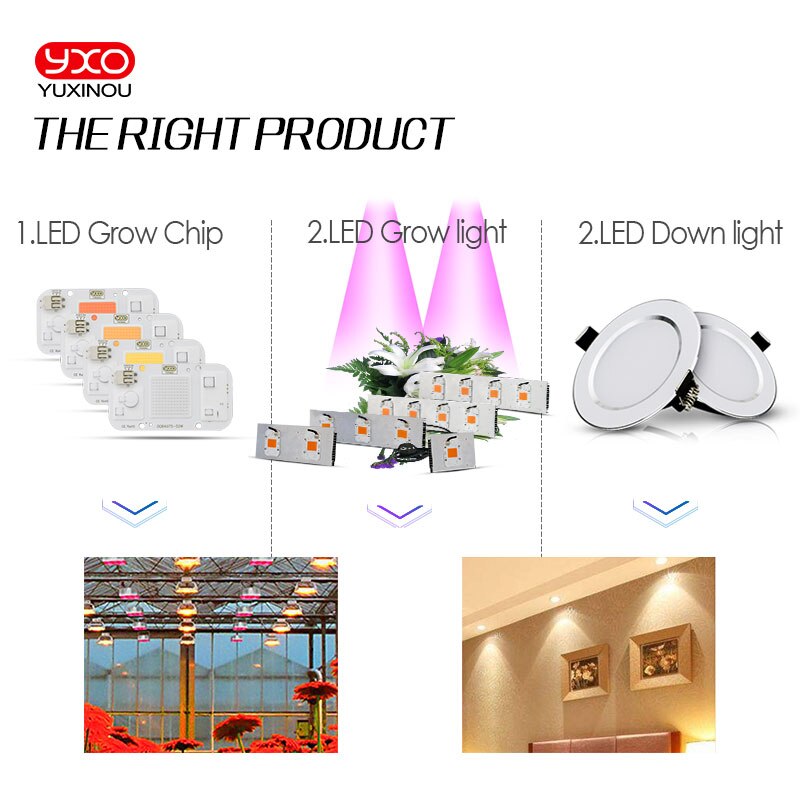 Ac cob led grow chip tyristor dimmer 200w infraröd fjärrdimmer switch bakkant fas förarlös led down light dimmer