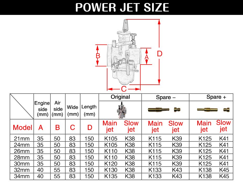 21 24 26 28 30 32 34mm Motorcycle Engine Carburedor For Mikuni PWK Carburetor With Power Jet Dirt Bike ATV For Yamaha Suzuki