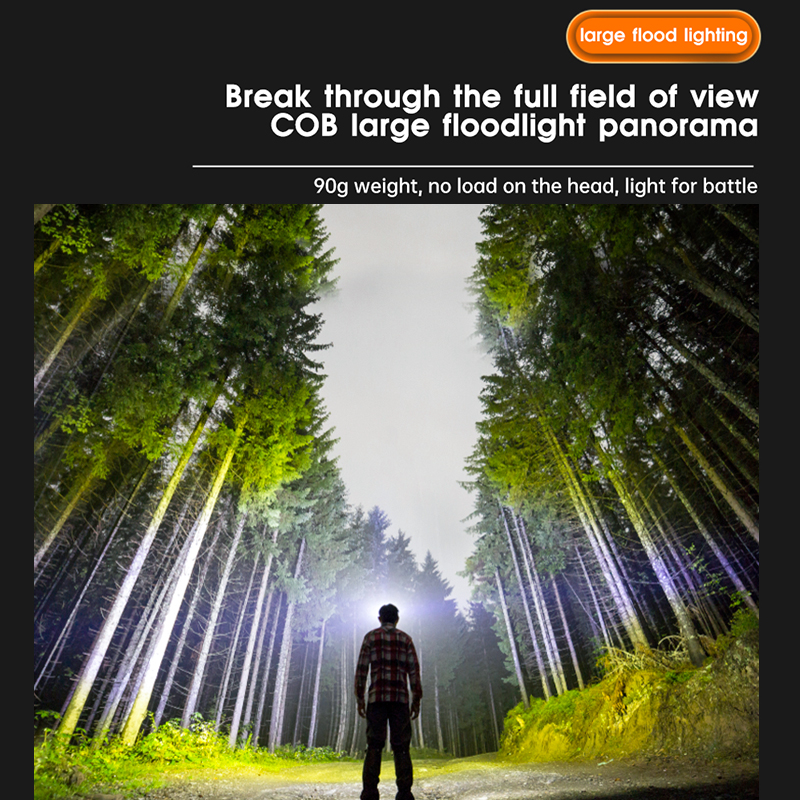 LED Rechargeable Headlamp Book Light for Reading Neck Light Head Lamp for Forehead Waterproof Super Bright COB Camp Head Light