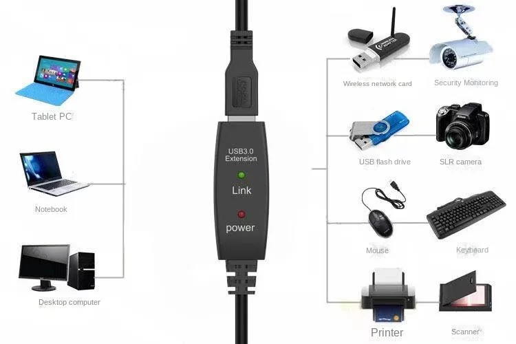 Câble d'extension USB 3.0 actif 5M 10M avec amplificateur USB 3.0 Type A mâle à femelle USB 3.0 câble d'extension répéteur cordon