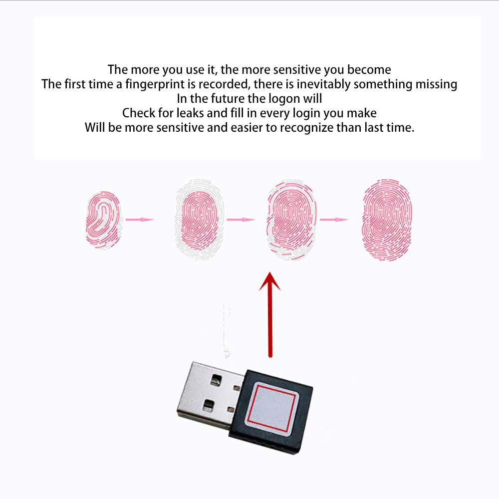 Mini USB Fingerprint Logon Laptop Desktop Computer Password Identification Unlock Computer Automatic Fingerprint Boot