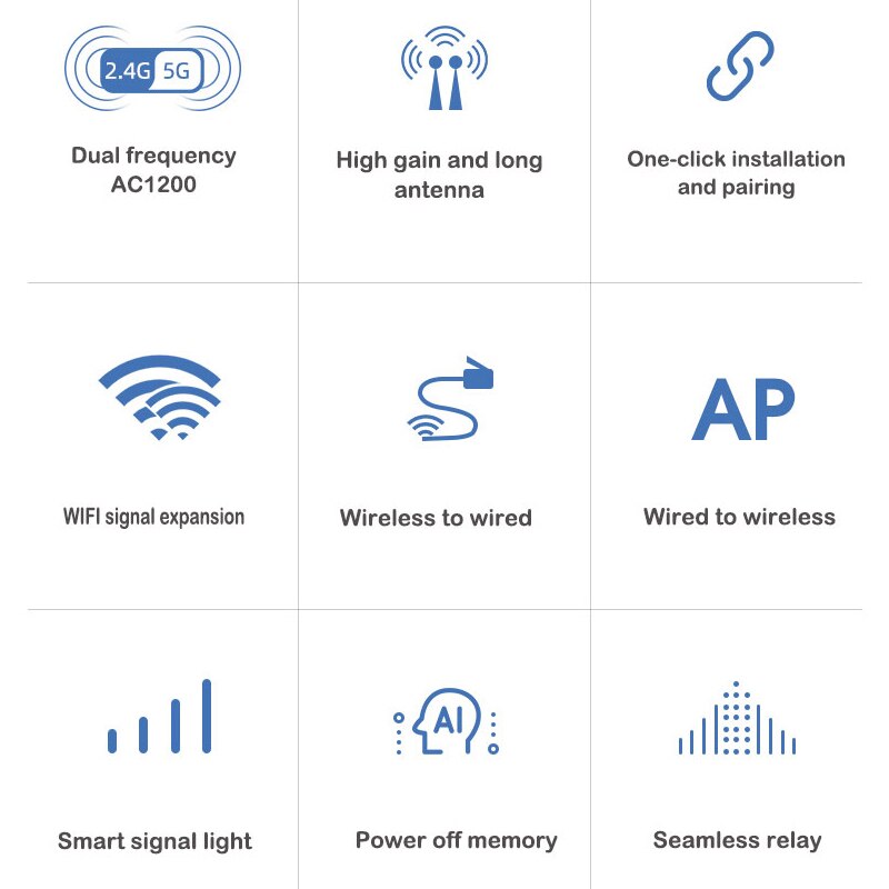 5g wireless repeater WiFi Extender 2.4G/5G Dual Band WiFi Booster Signal Repeater 1200Mpbs/300Mbps 802.11b/n/g/ac WiFi Amplifier