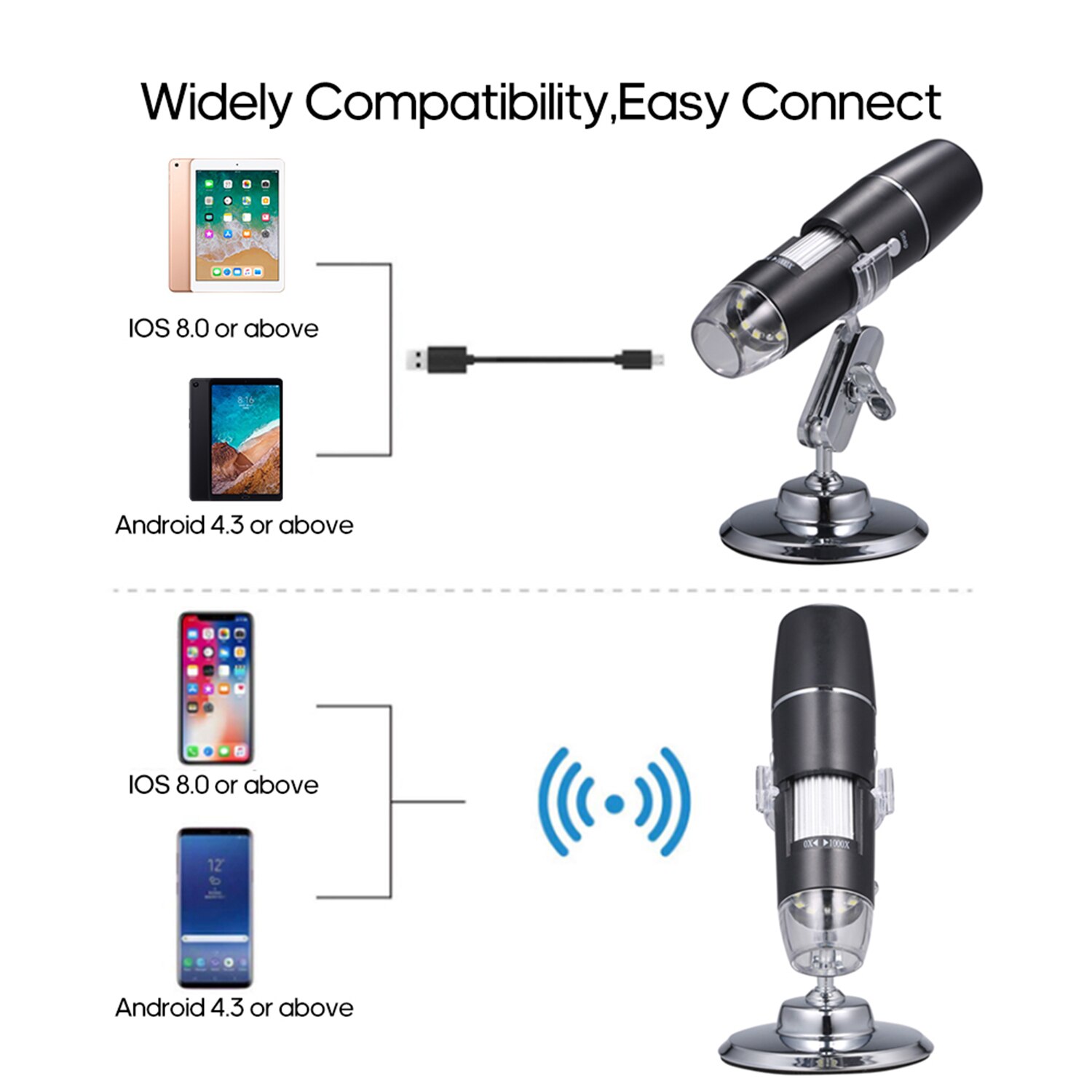 Electron Digital Microscope Portable WiFi Wirelessly High Definition Magnifying Glass Christmas Halloween Educational