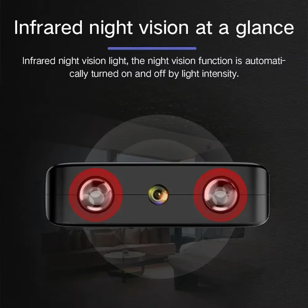 2025 Xiaomi MIJIA XD WiFi 1080P Full HD Câmera 2.4GHz Visão noturna Carro Monitoramento de segurança doméstica Gravador de vídeo de proteção doméstica