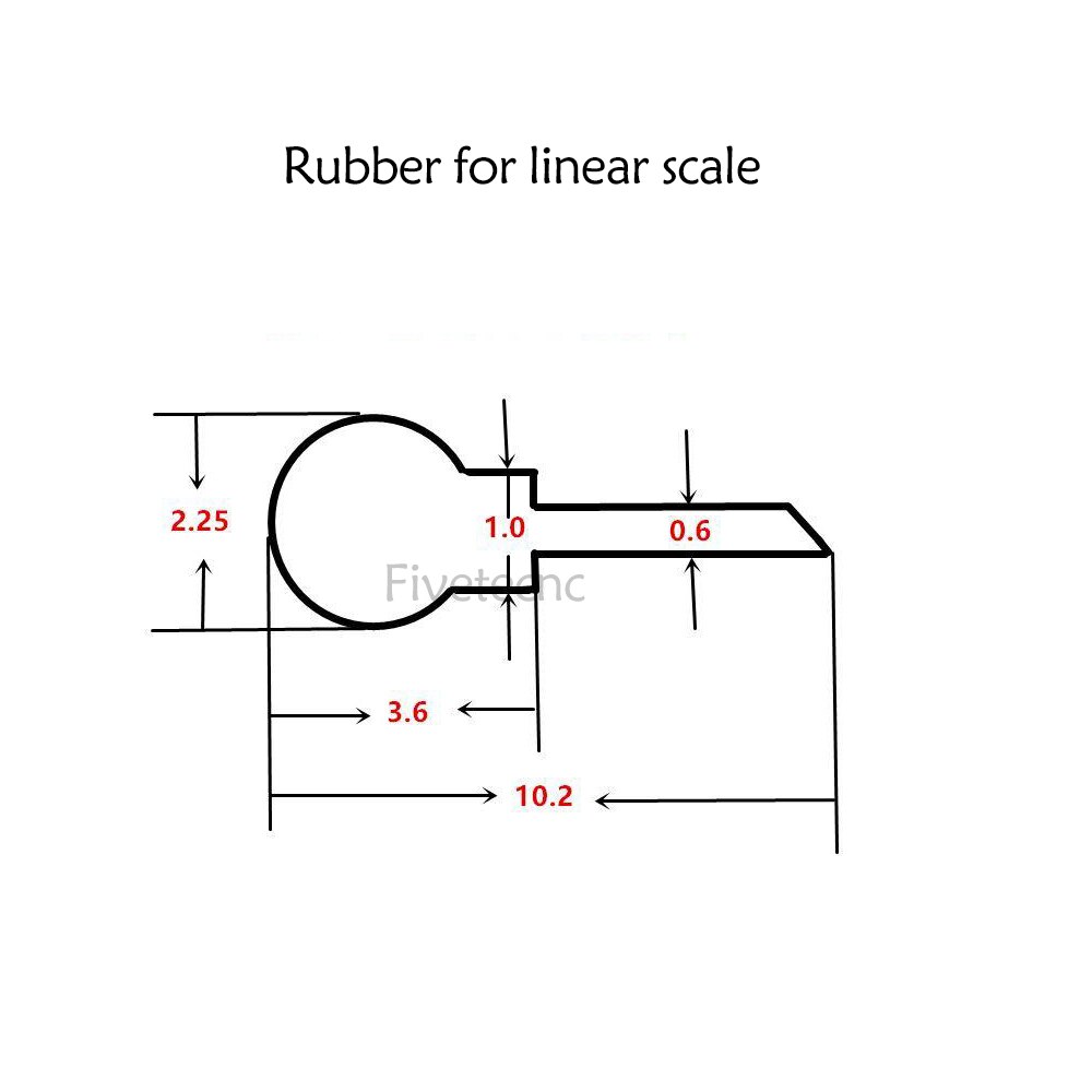 5 meter linear scale rubber / grating ruler rubber /electronic scale sealed dustproof rubber suit Sinpo Delos Encoder