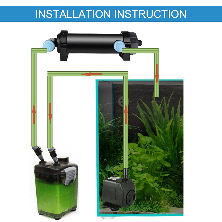 JEBO 220 ~ 240V 5W ~ 36W UV Sterilisator Lampe Licht Wasser Reiniger Für Aquarium Teich Fisch Panzer Uv Filter Klärbecken