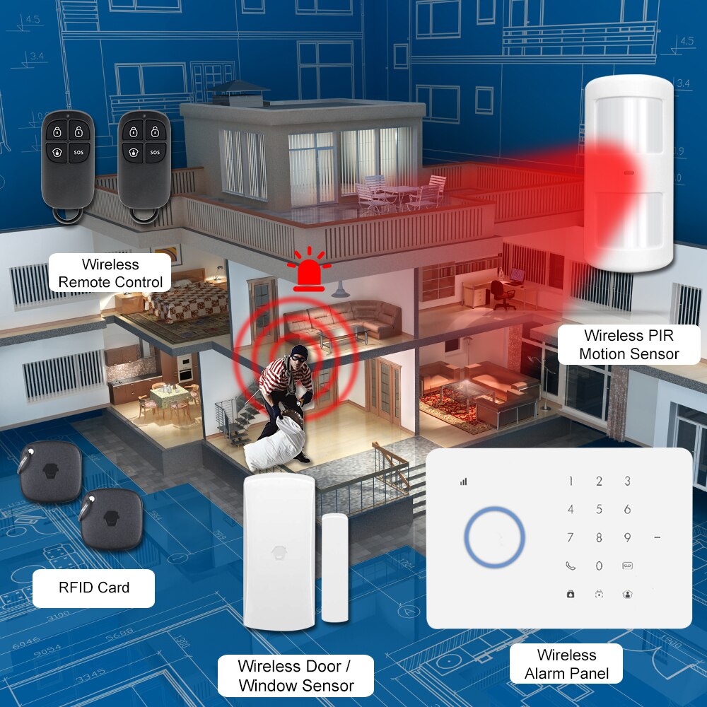 315 mhz trådløs auto-dial gsm alarm sikkerhedssystem kit app fjernbetjening lcd/rfid touch tastatur sikkerhedsalarm system eu
