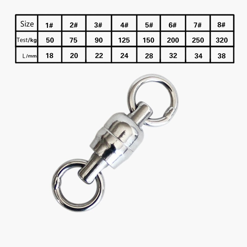 10 stuks zware dubbele kogellagers roterende ring roestvrij staal wartels visconnectoren bidirectionele rotatie