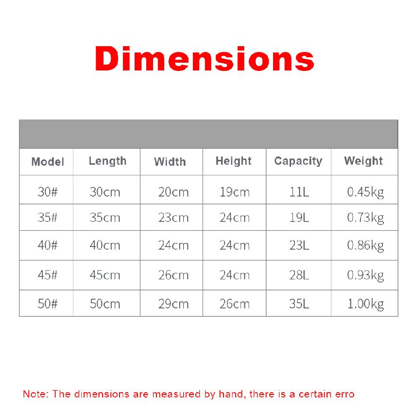 Waterproof Fishing Bag Large Capacity Multifunctional Lure Fishing Tackle Pack Outdoor Live Fishing Bag Fish Box Supplies