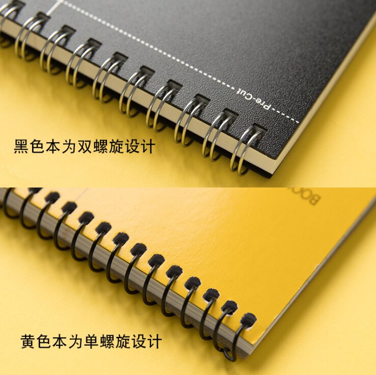60 Sheets Lined Coil Notebook Portable Writing Sketchbook Travelers School Office Business Scheduler Planner Agenda Notepad