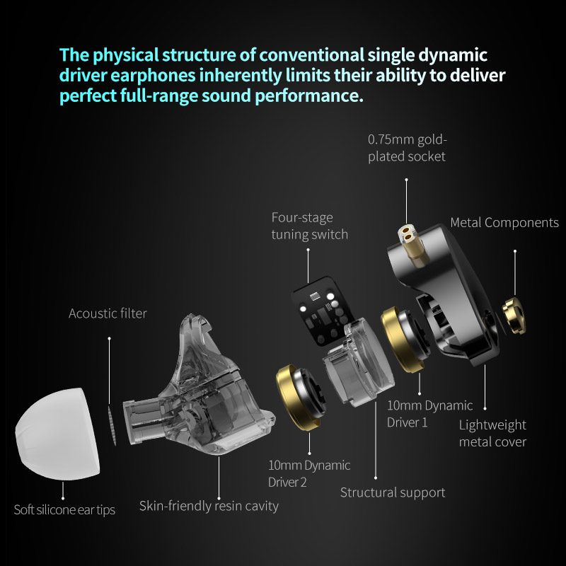 KZ Castor PRO Kabelgebundene In-Ear-Kopfhörer, dynamische Treiber, hochwertige, abstimmbare Kopfhörer, HiFi-Sound, IEM-Bass-Kopfhörer, Gaming-Headset