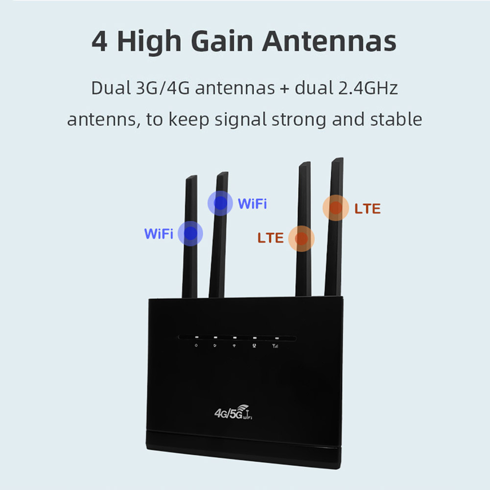 Router bezprzewodowy 4G CPE 300Mbps 4G LTE WIFI Router Modem 4 Antena zewnętrzna RJ45 WAN LAN z gniazdem na kartę SIM do domowego biura