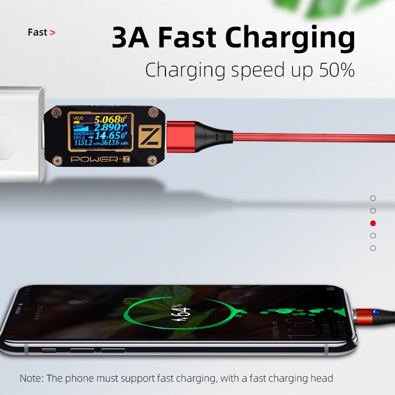 BMQ USB Data Cable, Mobile Phone USB Charging Cable Multi-Function 3 in 1 Data Cable Android/iOS/Type-c, 3A Fast Charging -1m